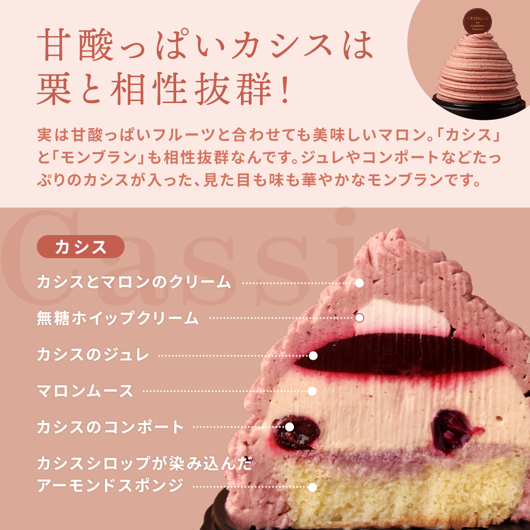 EC Design 4