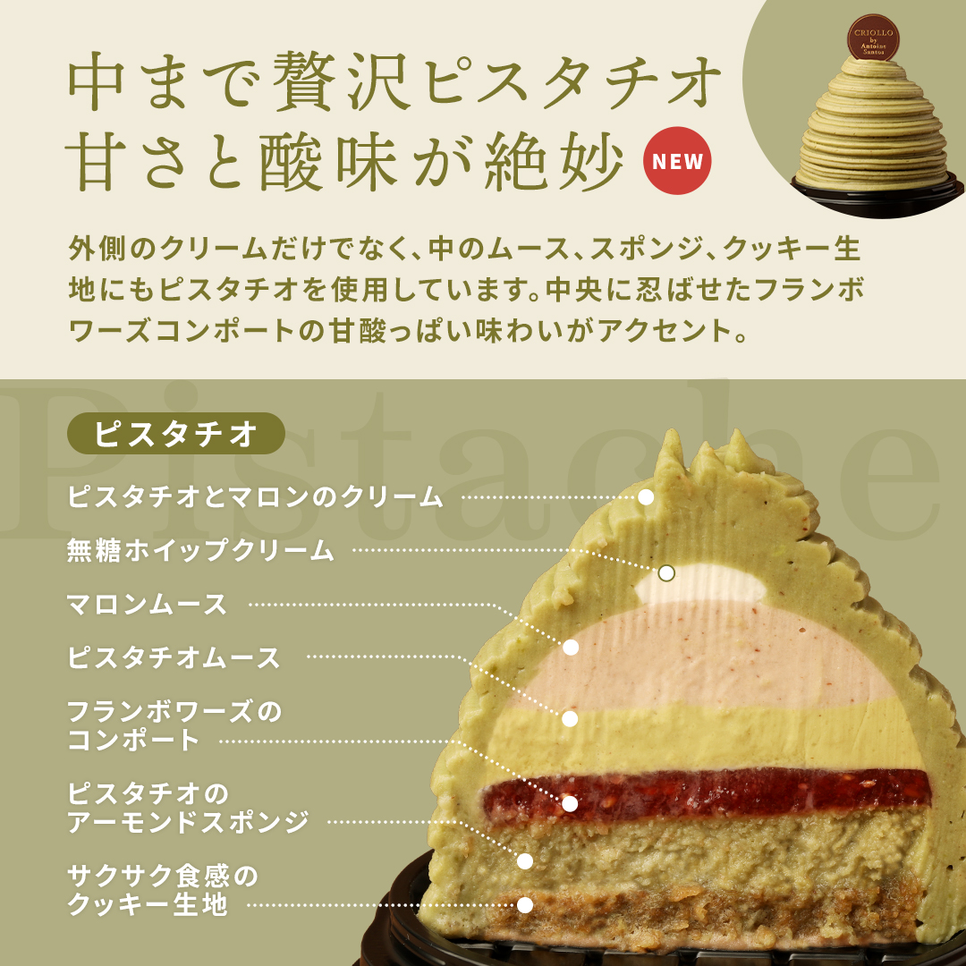EC Design 7